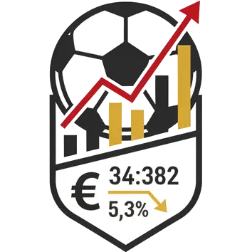 Fußball Wetten 2026